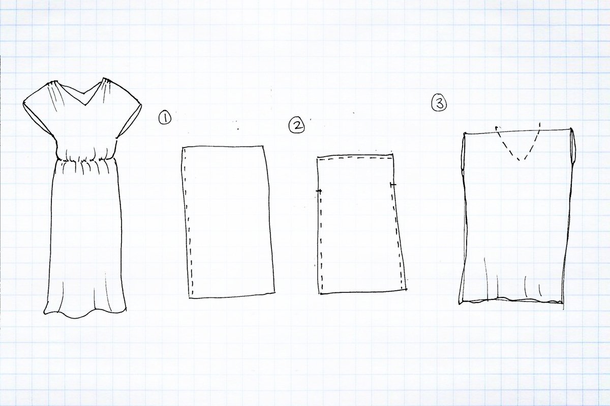 прост модел рокля